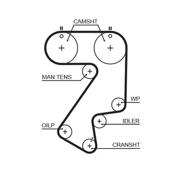 GATES 5404XS
