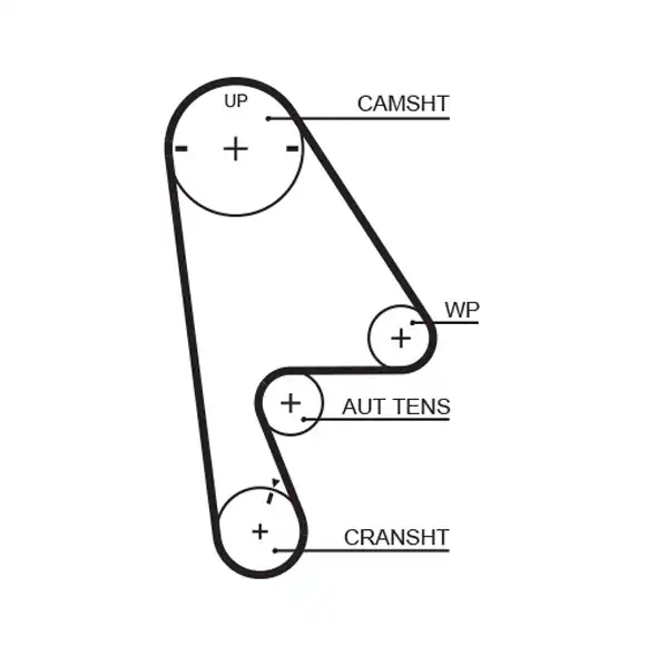 GATES 5410XS