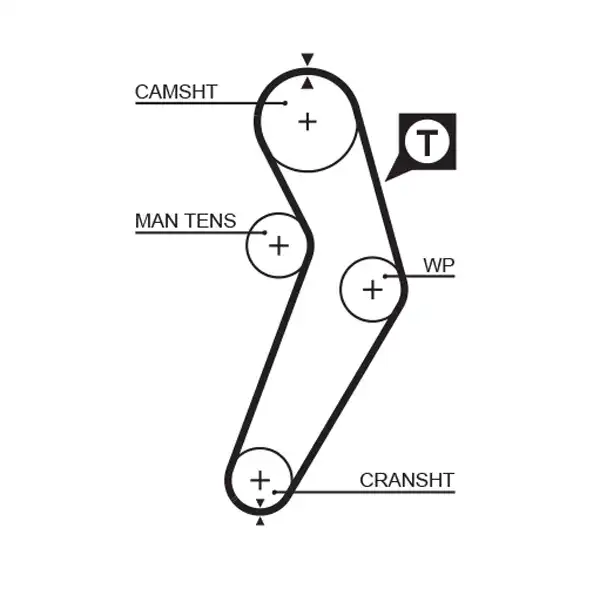 GATES 5473XS