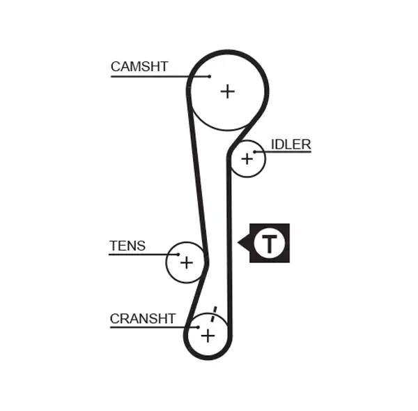 GATES 5479XS