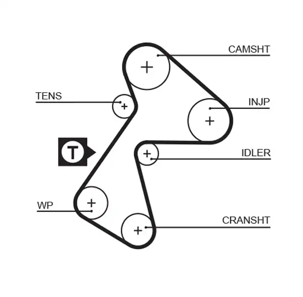 GATES 5484XS