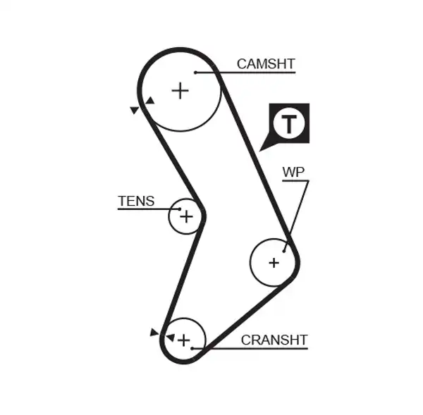 GATES 5545XS