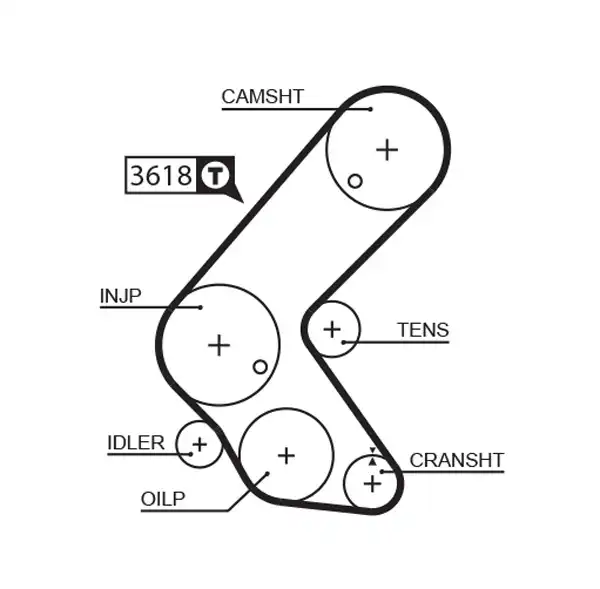 GATES 5563XS
