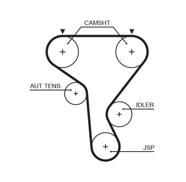 GATES 5573XS