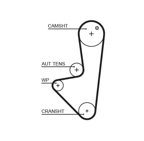 GATES 5575XS