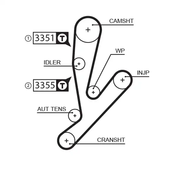 GATES 5592XS
