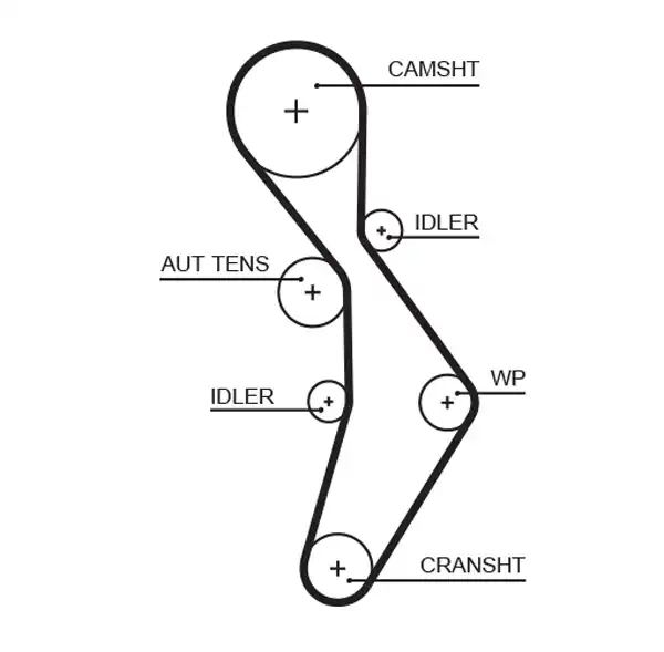 GATES 5604XS