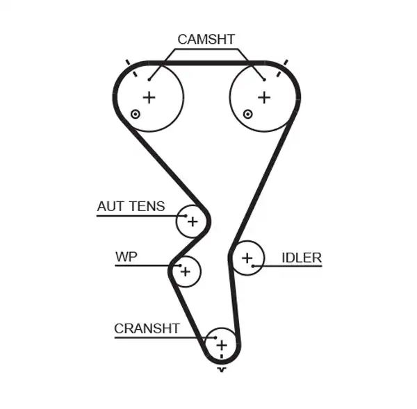 GATES 5615XS