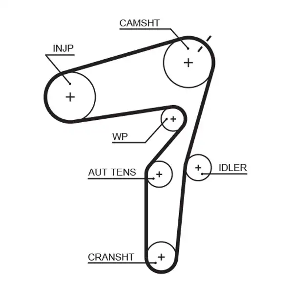 GATES 5623XS