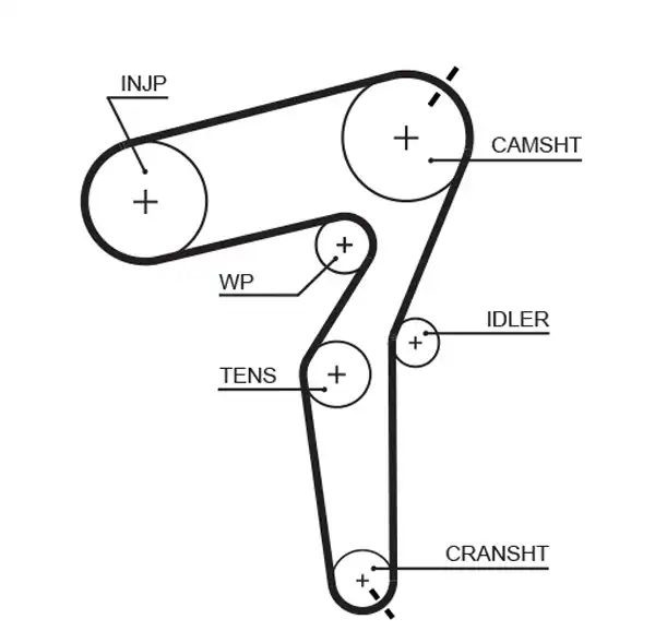 GATES 5650XS