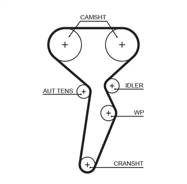 GATES 5671XS
