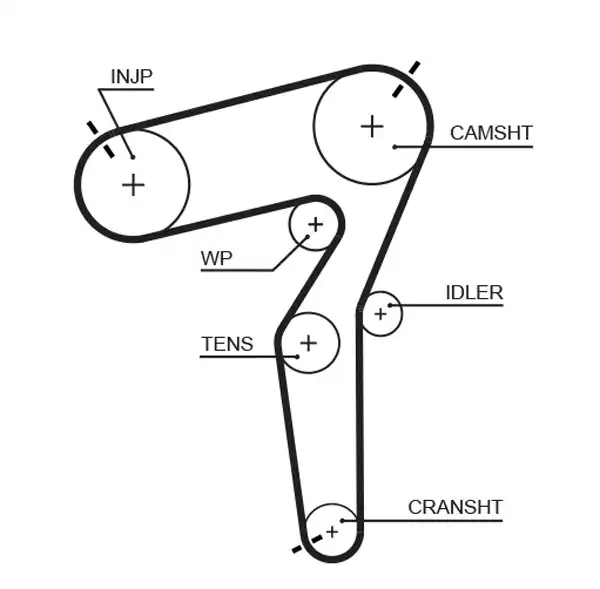 GATES 5684XS
