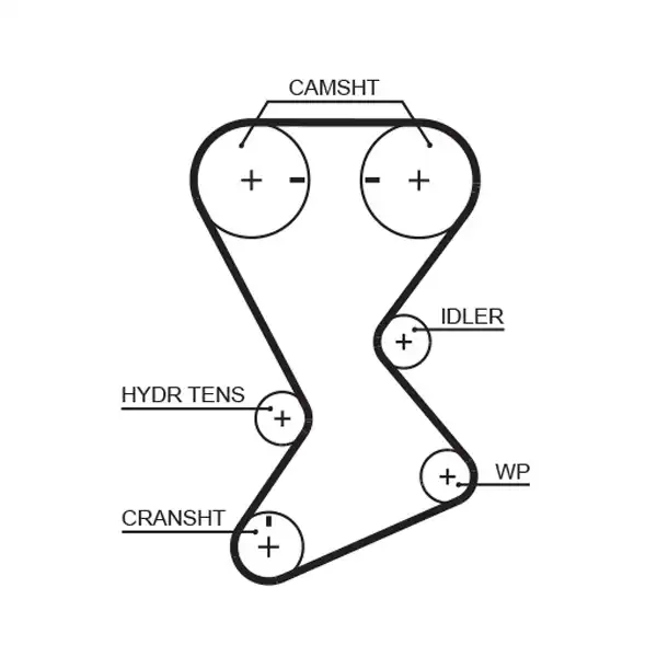 GATES T246