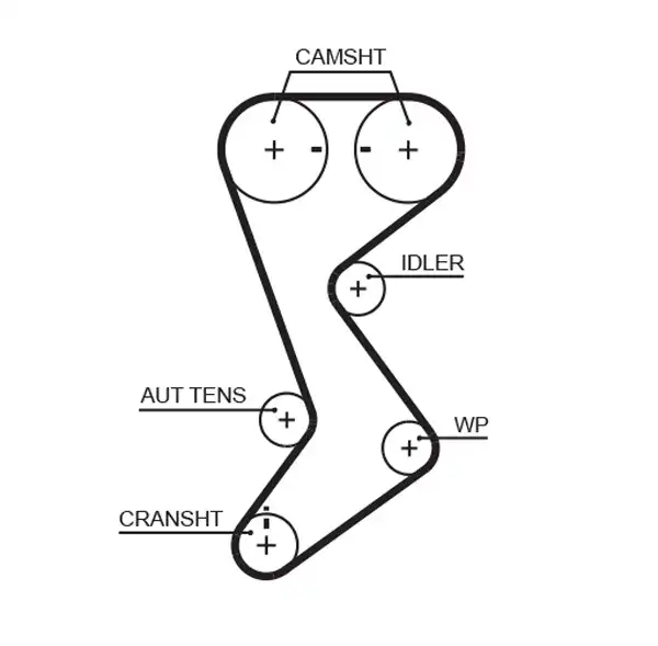 GATES T265