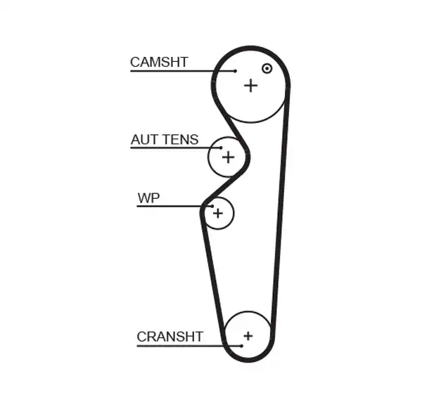 GATES T283