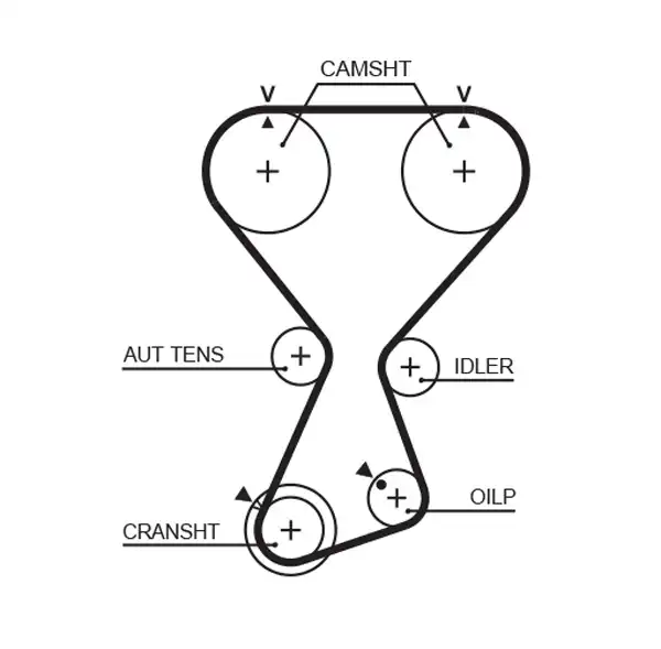 GATES T313