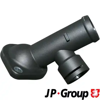 JP GROUP 1114508800