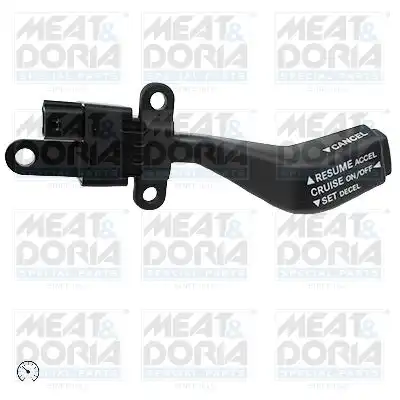 MEAT & DORIA 231003