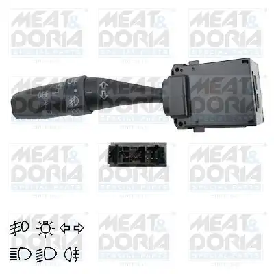 MEAT & DORIA 231053