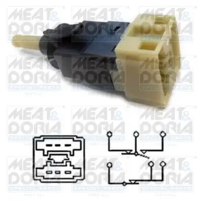 MEAT & DORIA 35065