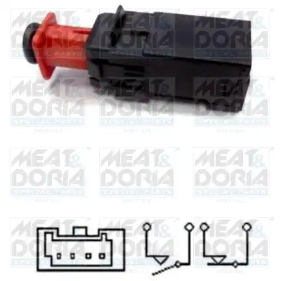 MEAT & DORIA 35067