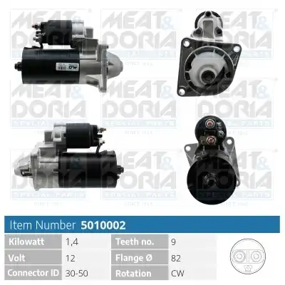 MEAT & DORIA 5010002