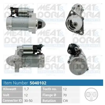MEAT & DORIA 5040102