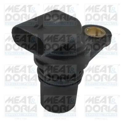 MEAT & DORIA 871016