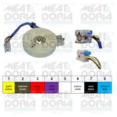 MEAT & DORIA 93054