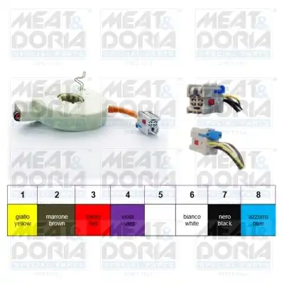 MEAT & DORIA 93056