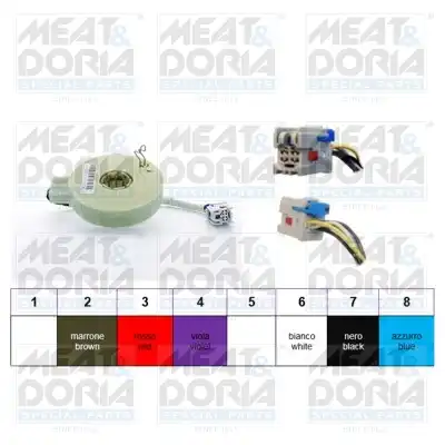 MEAT & DORIA 93066