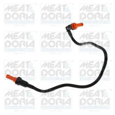 MEAT & DORIA 98210