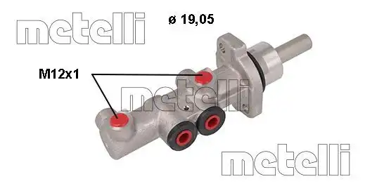 METELLI 05-1117