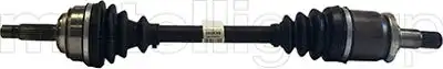 METELLI 17-0435