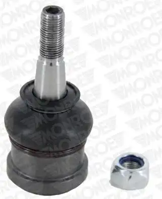 MONROE L80515
