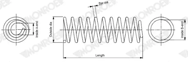 MONROE SP4086