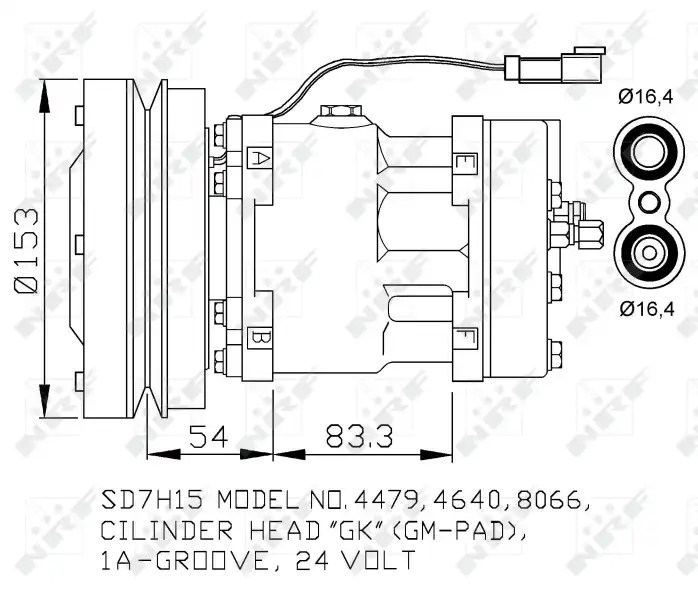 NRF 32879