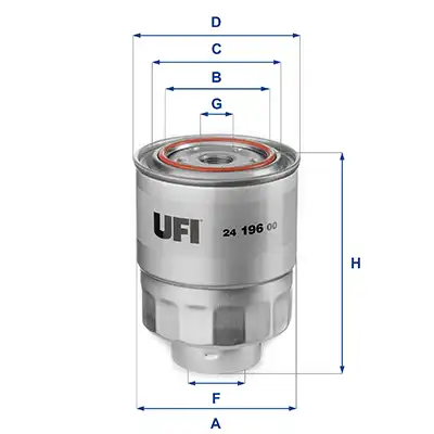 UFI 24.196.00