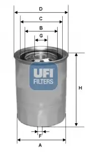 UFI 24.327.00