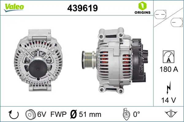 VALEO 439619