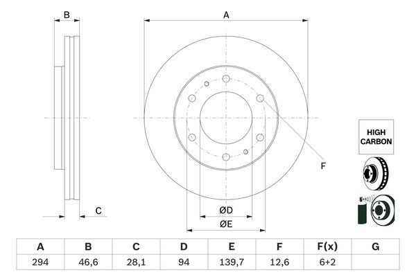 BOSCH 0 986 479 E93