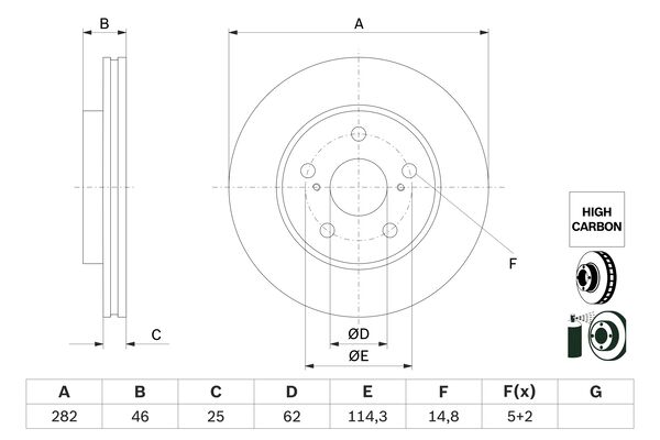 BOSCH 0 986 479 F92