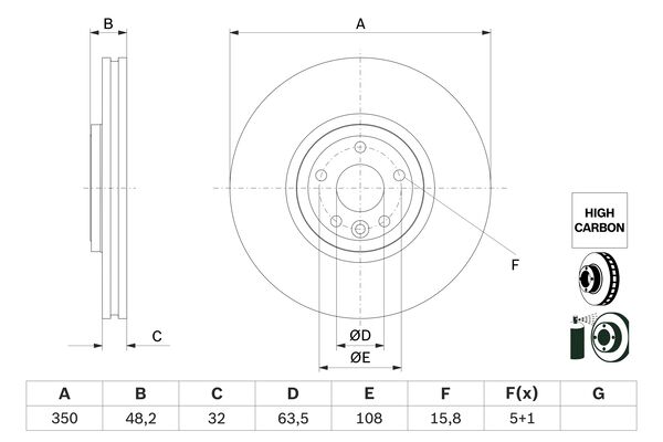 BOSCH 0 986 479 G33