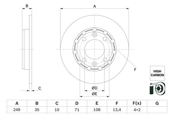 BOSCH 0 986 479 H15